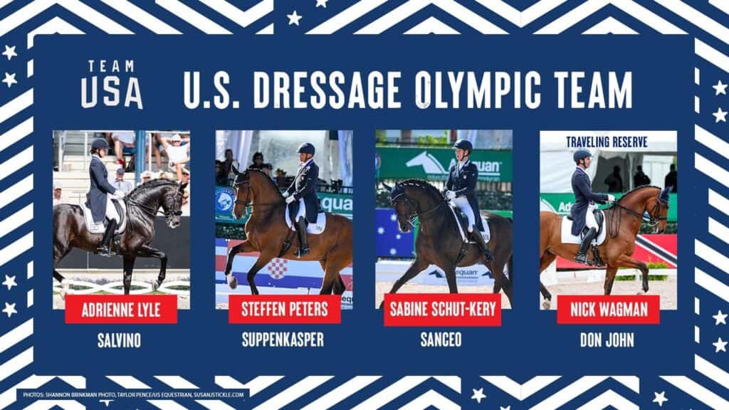 U.S. Dressage Olympic Team Announced to represent Team USA at the Olympic Games Tokyo 2020 in Tokyo, Japan