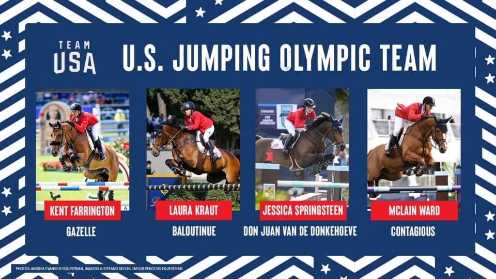Combinations selected to represent the U.S. Jumping Team at the Olympic Games Tokyo 2020