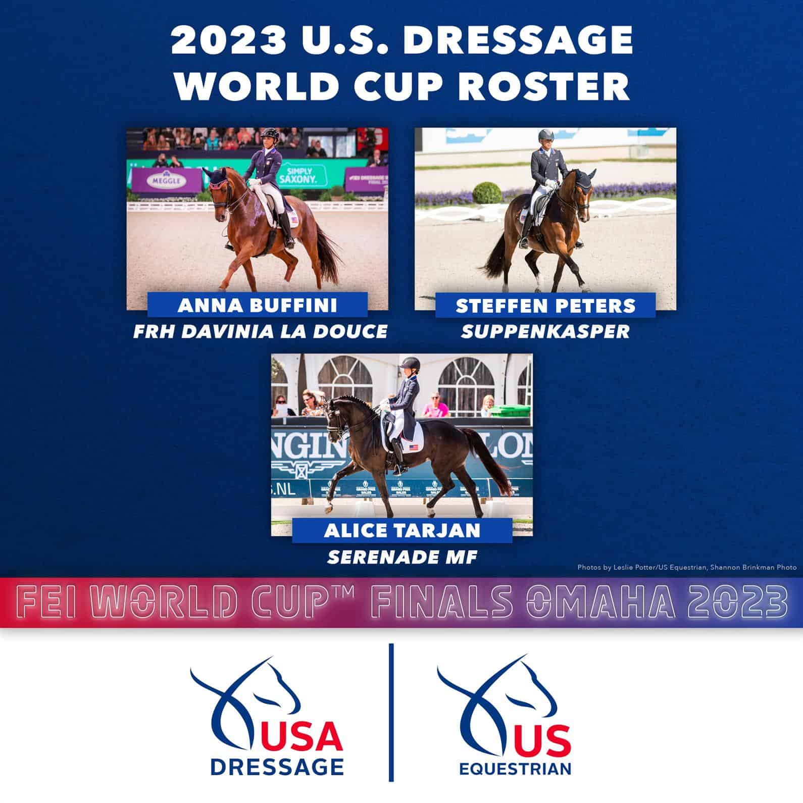 US Equestrian Announces Athletes for the 2023 FEI World Cup™ Finals for Dressage, Jumping, and Vaulting USET Foundation